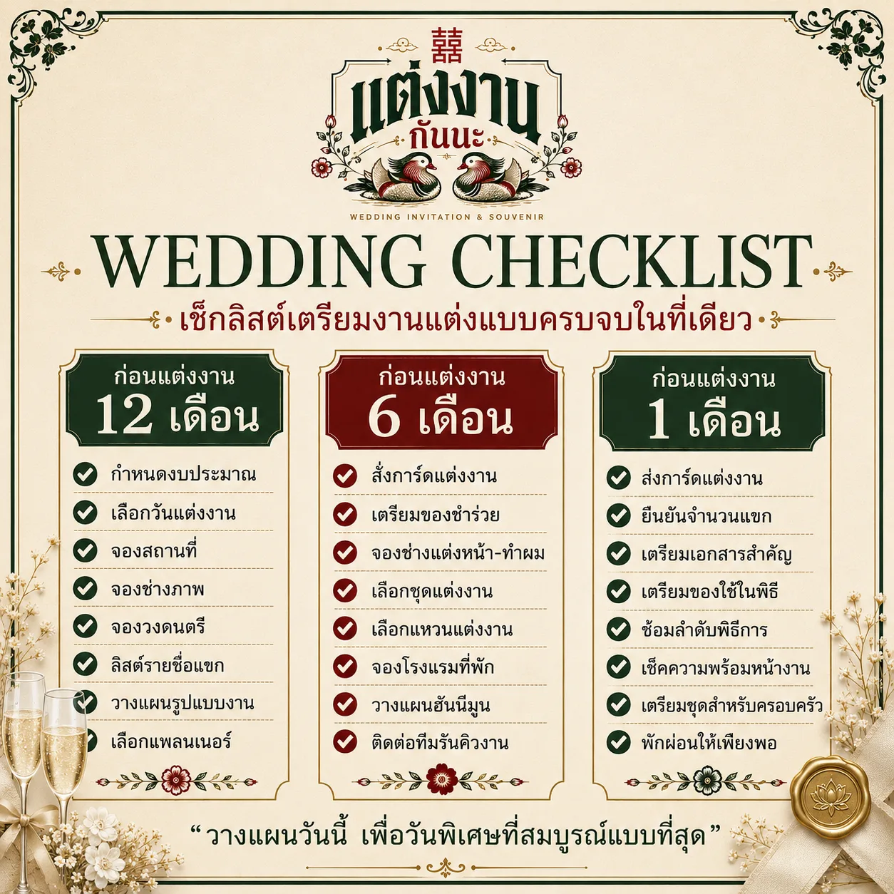 Wedding Checklist 12 / 6 / 1 เดือนก่อนแต่ง
