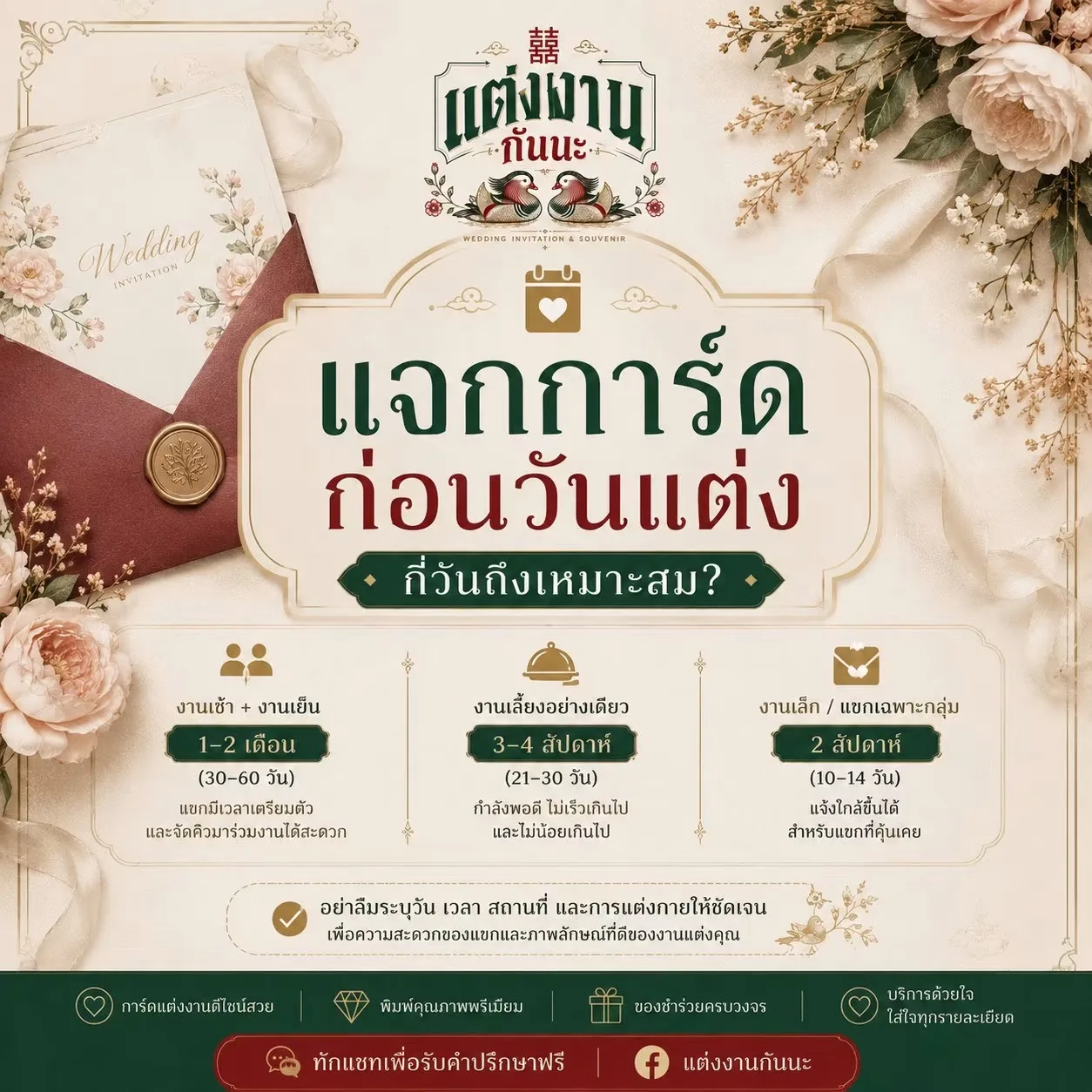 แจกการ์ดก่อนวันแต่งกี่วันถึงเหมาะสม